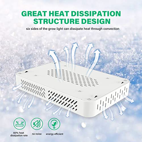 TATU 1000w LED Grow Light for Indoor Plants, Full Spectrum Plant Light - size: 12.6"D x 8.7"W x 1.9"H
