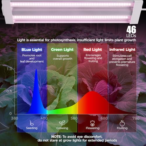 Barrina TX18 1FT LED Grow Light, 72W(4 x 18W, 360W Equivalent), Timer - color: Purple, size: 1FT-18W-4P