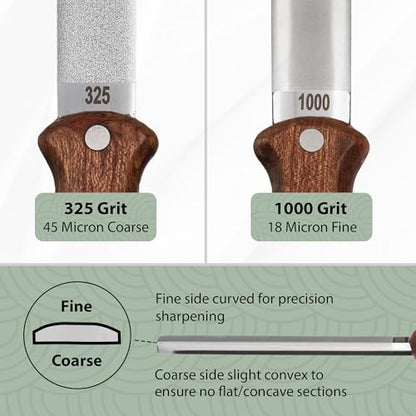 Muldale Garden Tool Sharpener - Dual Grit Titanium File with Leather Strop