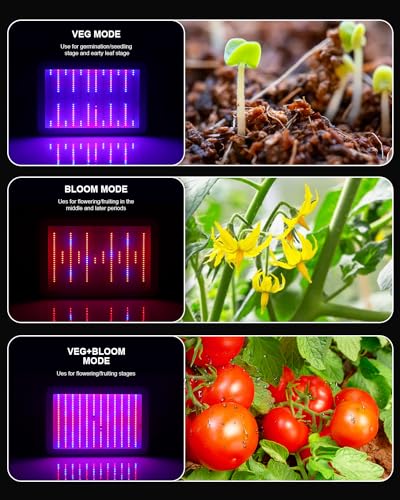 KOSCHEAL KS1200 130W LED Grow Light, 2.8 µmol/J Full Spectrum - color: White
