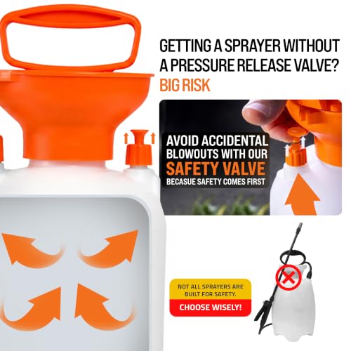 PetraTools HD101 Garden Pump Sprayer, 52-in Long Hose & 2 Nozzles, 1 Gallon - size: 1 Gallon