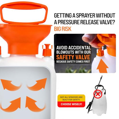 PetraTools HD101 Garden Pump Sprayer, 52-in Long Hose & 2 Nozzles, 1 Gallon - size: 1 Gallon