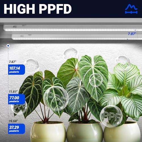 Barrina T5 Grow Light, 5000K White Full Spectrum LED Grow Light 2ft, 8 Pack - color: White, size: 2ft-white Cover