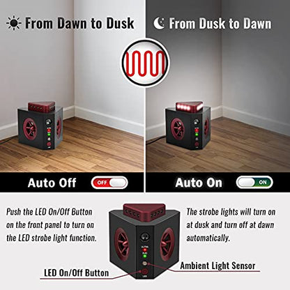 Loraffe 4-in-1 Plug-in Ultrasonic Rodent Repellent, Mouse & Rat Deterrent