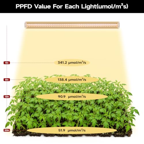 Grow Light for Plant, T8, 4FT, 336W, Full Spectrum, 8 Pack, Linkable - size: 4FT-42W