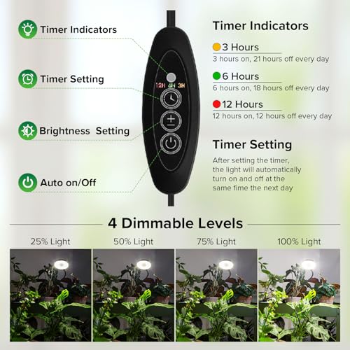 Small Clip On Grow Light for Indoor Plants, Full Spectrum, Dimmable - size: 1-Pack