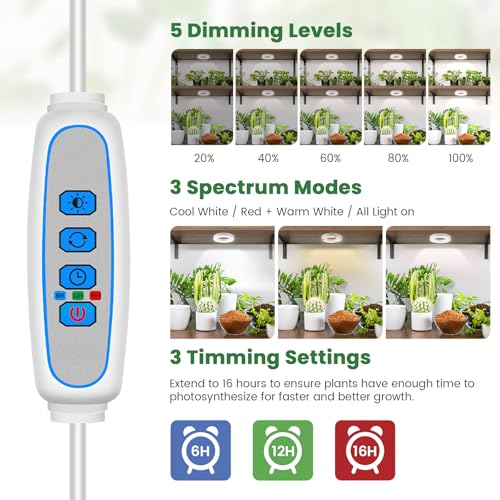 Kullsinss 3.5" Grow Lights for Indoor Plants, 24W Full Spectrum Plant Light - size: 3.5inch-4 Head
