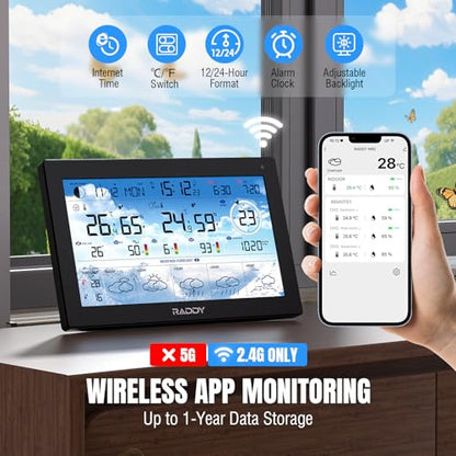 Raddy N90 Wi-Fi Weather Station, 8.8 Inch Smart App Display