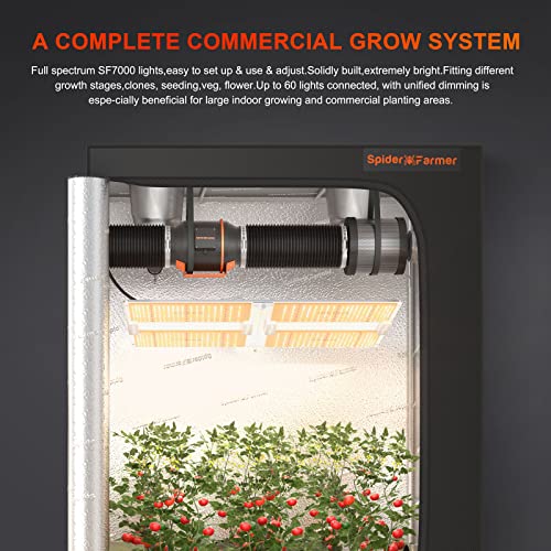 Spider Farmer SF7000 LED Grow Lights for Indoor Plants in 5x5 Grow Tent - size: 5x5