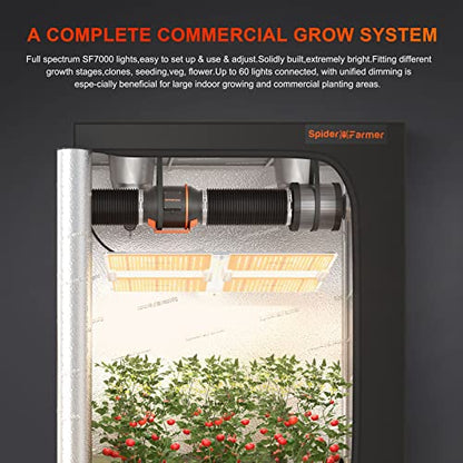 Spider Farmer SF7000 LED Grow Lights for Indoor Plants in 5x5 Grow Tent - size: 5x5