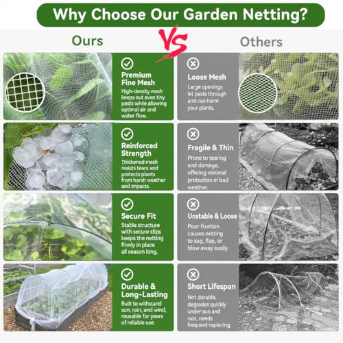 Garden Netting Kit for Raised Beds,6set Garden Hoops,10x33ft Insect Netting