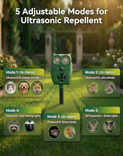 2 Pack Solar Ultrasonic Animal Repeller with Motion Sensor, Deer Repellent Devices with LED Light, Waterproof Cat Repellent Outdoor
