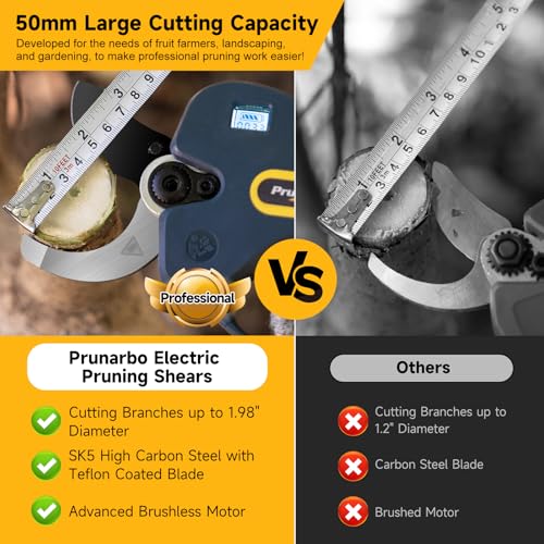 50mm/2" Heavy-Duty Electric Pruning Shears Tool Only - style: PR-E50-Body