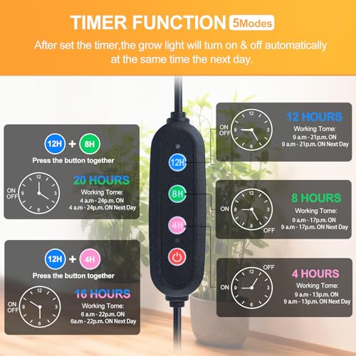 FECiDA 76" Floor Lamp Grow Light with Stable Base for Tall Indoor Plants - size: FloorLamp-1Head-25W-Timer