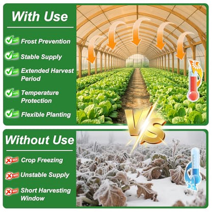 10x26ft Greenhouse Plastic Sheeting, 6 mil Clear Polyethylene Film Cover