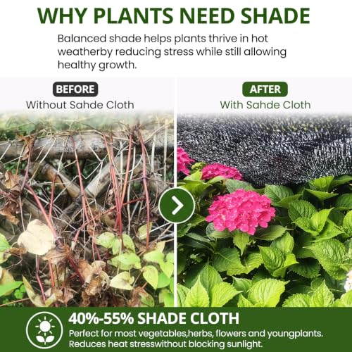 40%-55% Shade Cloth, 20x25Ft Garden Sun Shade Mesh Net Cover for Plant - size: 20'x25'