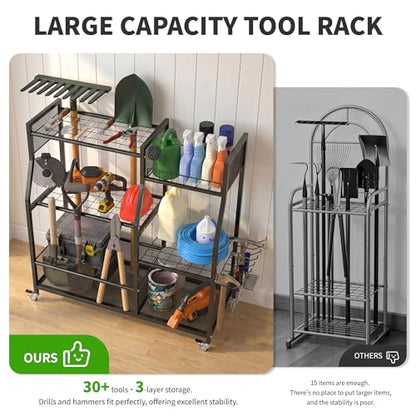 HOTEAGLE Garden Tool Organizer for Garage with 35.4” Width(High Stability), Outdoor Metal Utility Rolling Carts with Mute Wheels & 18.5mm Thick Rods, Easy to Clean, Black