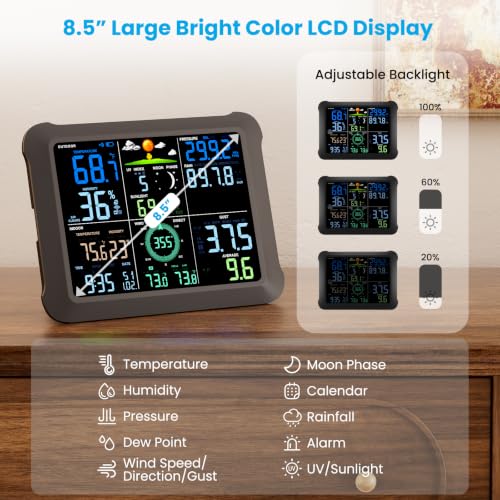 Sainlogic 5G/2.4G WiFi Weather Station with 24/7 AI Weather Forecast, Weather Stations Wireless Indoor Outdoor, UV, Rain Gauge, Wind Speed/Direction, App Alerts, 2 Years Data Export