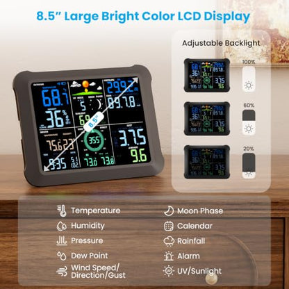 Sainlogic 5G/2.4G WiFi Weather Station with 24/7 AI Weather Forecast, Weather Stations Wireless Indoor Outdoor, UV, Rain Gauge, Wind Speed/Direction, App Alerts, 2 Years Data Export