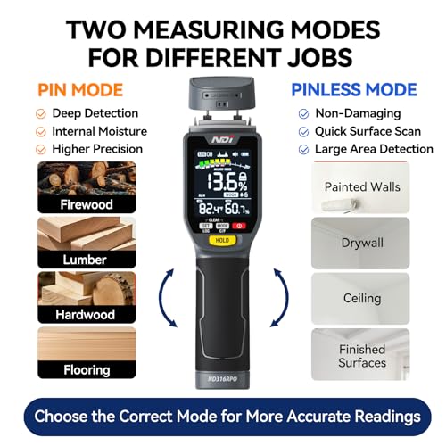 NDI ND316PRO Dual-Mode Moisture Meter – Pin & Pinless Non-Destructive, Wood & Building Materials, Temperature & Humidity Display, Data Log, Backlit LCD