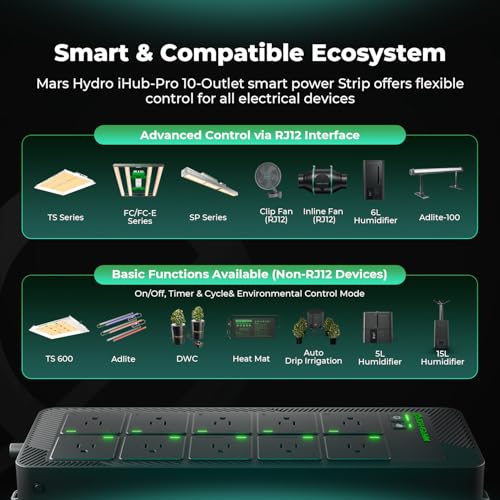 Mars Hydro 4x4 Smart Grow Tent Kit FC-4800 Grow Light Indoor Plant Growing - size: 48" × 48" × 80"