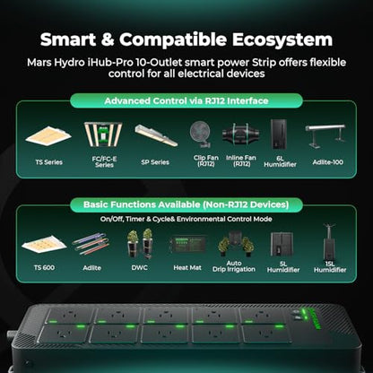 Mars Hydro 4x4 Smart Grow Tent Kit FC-4800 Grow Light Indoor Plant Growing - size: 48" × 48" × 80"
