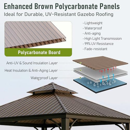 Bezseller 12 Pcs 5'x2' Polycarbonate Greenhouse Panels, Brown - color: Brown, size: 0.32"丨12 Pcs