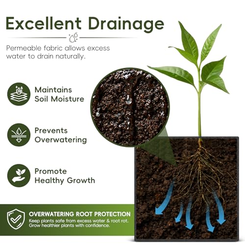 2-Pack Fabric Raised Planter Beds, 22 Gallon, 3x1x1 Ft