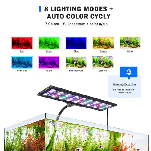 AQQA Clip On Aquarium Light, 24/7 & DIY Mode Full Spectrum Fish Tank Light
