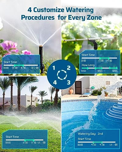DEWENWILS Sprinkler Timer 3 Zone, with Rain Delay/Manual/AUTO Irrigation - color: 3 Zone
