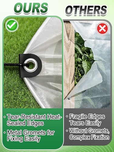 8x12ft Anti-Tear Clear Tarp Waterproof for Greenhouse, 5 mil - size: 8 x 12ft