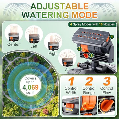 Oscillating Sprinkler with Aluminum Riser(Triangular) - style: Triangular
