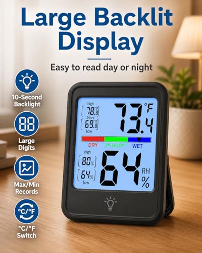 Indoor Thermometer Hygrometer for Home, 24-Hour MAX/MIN, 10s Backlight