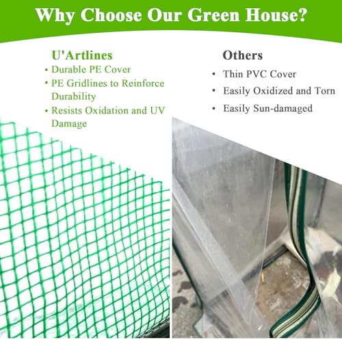 U'Artlines Portable Mini Greenhouse Small Green House 47x24x24 Inch - size: 47x24x24 Inch
