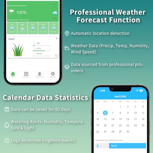 Netro Solar Powered Outdoor Smart Plant Sensor 2.4G WiFi APP-Based for Lawn
