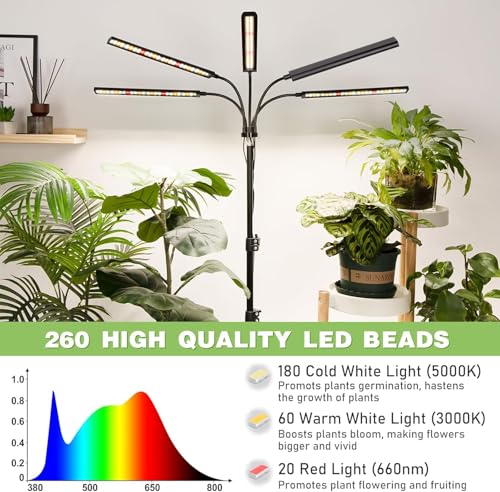 FOXGARDEN Grow Lights for Indoor Plants 5-Head Full Spectrum with Tripod Stand, Timer, Dimmable Flexible Goosenecks for Indoor Potted Plants - size: Stand-5Head
