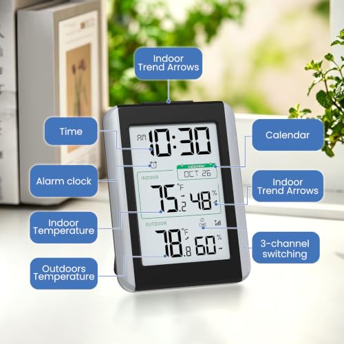 GEEVON Indoor Outdoor Thermometer Hygrometer Wireless Weather Station