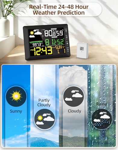DOOMAY Wireless Weather Station, Indoor Outdoor Thermometer, Weather Clock