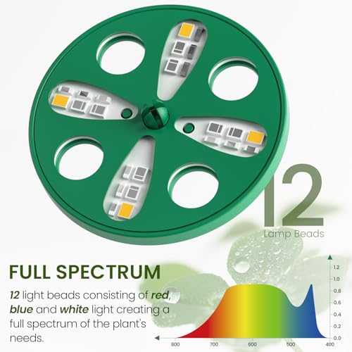 MIXC 4 Pack Seed Starter Kit with Grow Light, Vented Humidity Dome, Green - color: Green, size: 12 Cells With Light-4 Packs