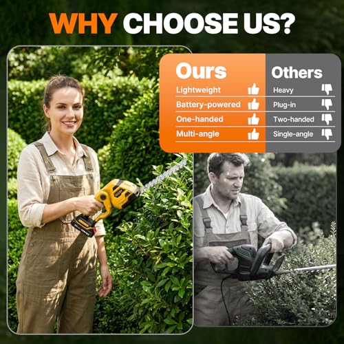 OGERY Hedge Trimmer