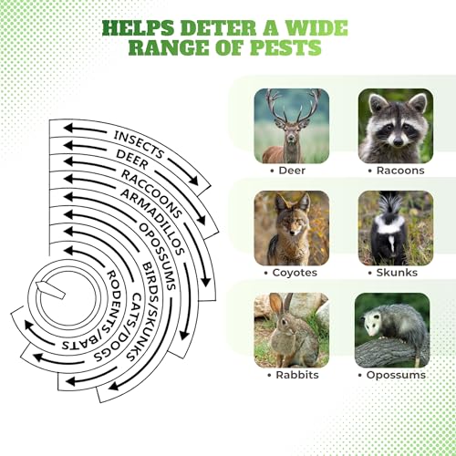 ASPECTEK Yard Sentinel Ultrasonic Animal Repeller, 5500 Sq. Ft. Coverage with 24Hrs Motion Sensor, Night Scanner, Deterrent for Deer, Raccoon, Bear, Rabbit, Skunk and Fox, Includes 10m Extension Cord - style: Original