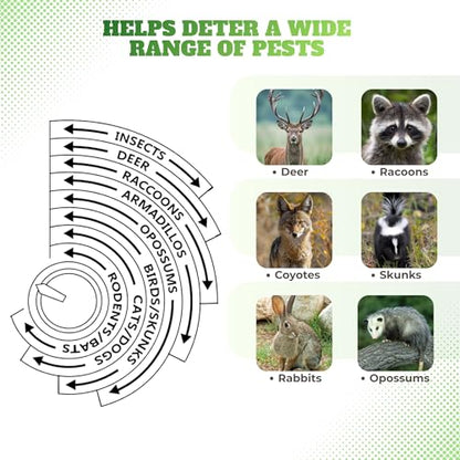 ASPECTEK Yard Sentinel Ultrasonic Animal Repeller, 5500 Sq. Ft. Coverage with 24Hrs Motion Sensor, Night Scanner, Deterrent for Deer, Raccoon, Bear, Rabbit, Skunk and Fox, Includes 10m Extension Cord - style: Original