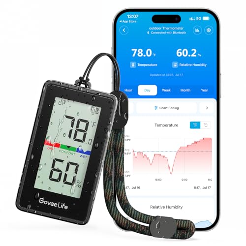 GoveeLife 2-in-1 Indoor Outdoor Thermo-Hygrometer, with IP65 Waterproof