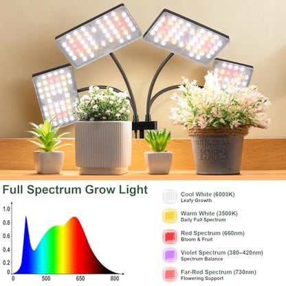 LBW Grow Light for Indoor Plants, Quad-Head Standing Plant Light, Full Spectrum, Wide Coverage, 63” Adjustable Height, Plug & Play - size: 4-Head Floor Lamp