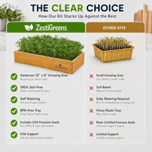 Microgreens Growing Kit - Self-Watering Tray with US Premium Seeds