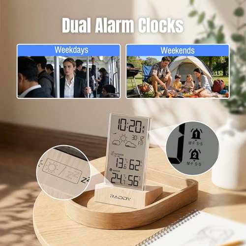 Raddy V5 Wireless Weather Station, Indoor Outdoor Thermometer