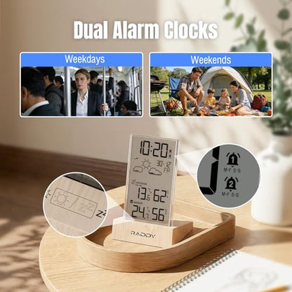 Raddy V5 Wireless Weather Station, Indoor Outdoor Thermometer