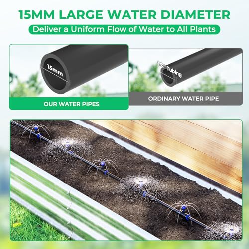 HIRALIY Raised Bed Drip Irrigation Kit, Medium