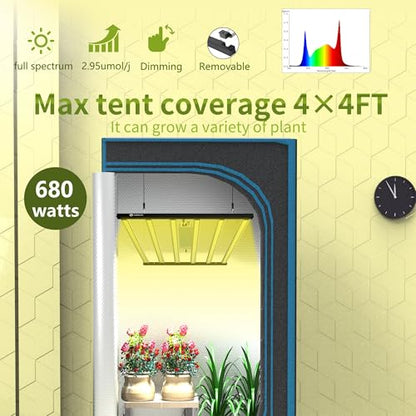 FARMLITE 680W LED Grow Lights for Indoor Plants Full Spectrum Growing Bar - size: FD-680watts