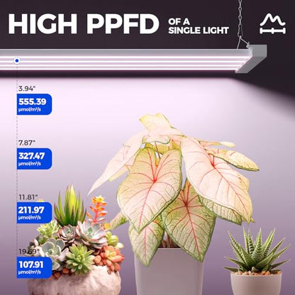 Barrina TX-L63 3FT LED Grow Light, 63W, 4 Panels Wider Coverage, High PPFD - color: Pinkish White, size: 3FT-1 Pack